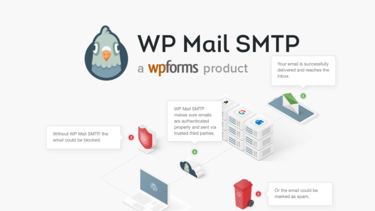 WP Mail SMTP Pro Best WordPress SMTP Plugin