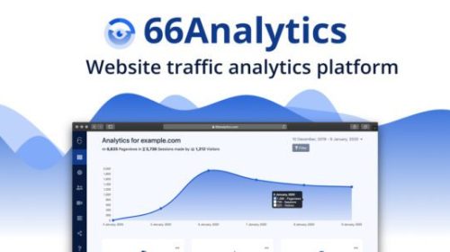 66analytics-25-0-nulled-extended-web-analytics-software.jpg